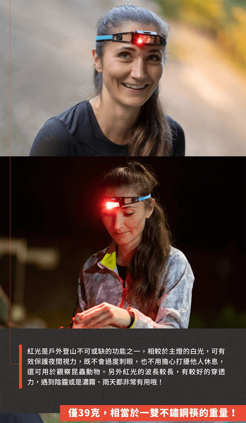 LED LENSER 充電式頭燈 NEO1R