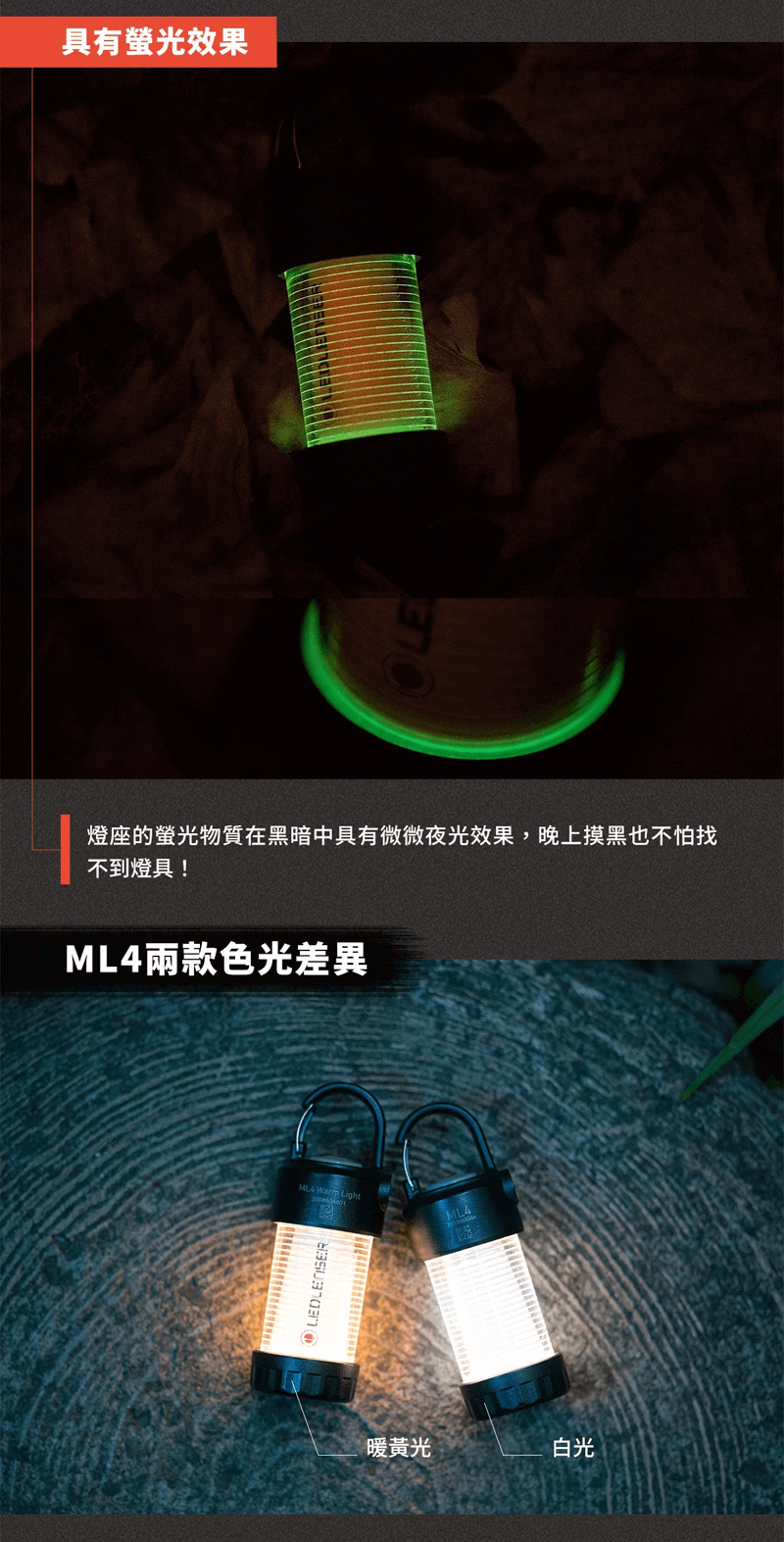 LED LENSER ML4 專業充電式照明燈/露營燈 白光 300 流明 502053