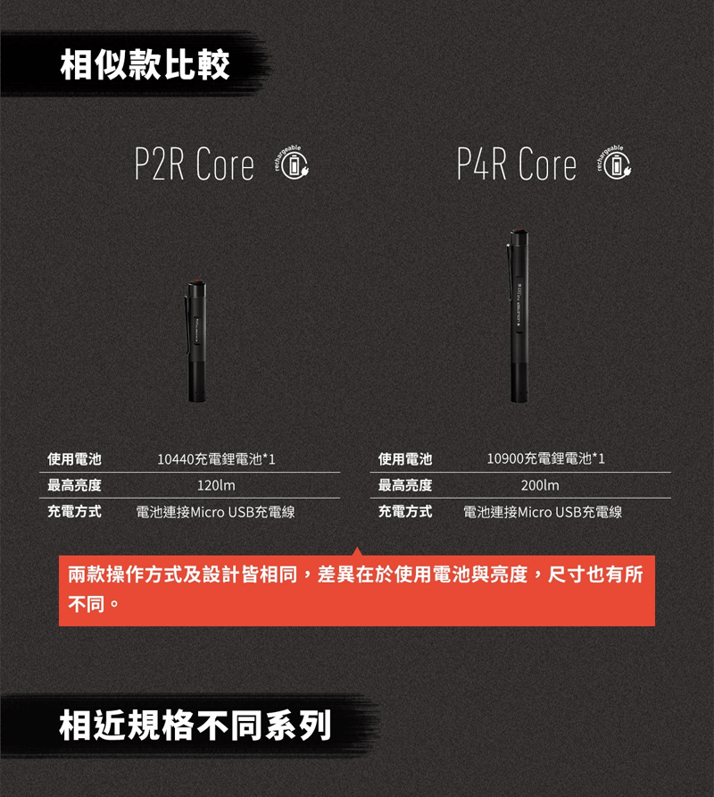 LED LENSER 手電筒 P2R core 120流明 502176